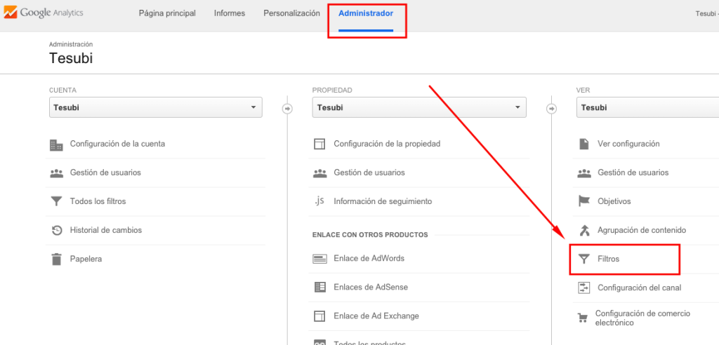 administrador analytics