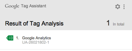 google Tag Manager