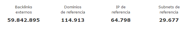 backlinks elpais