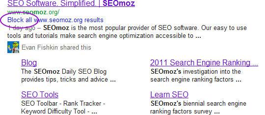 dwell time seo