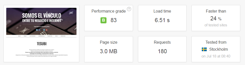velocidad de carga seo