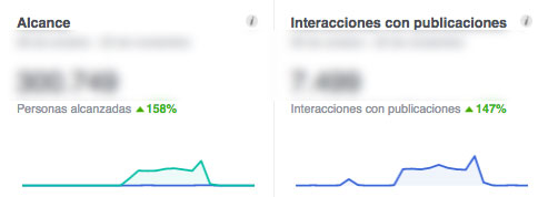 datos-facebook