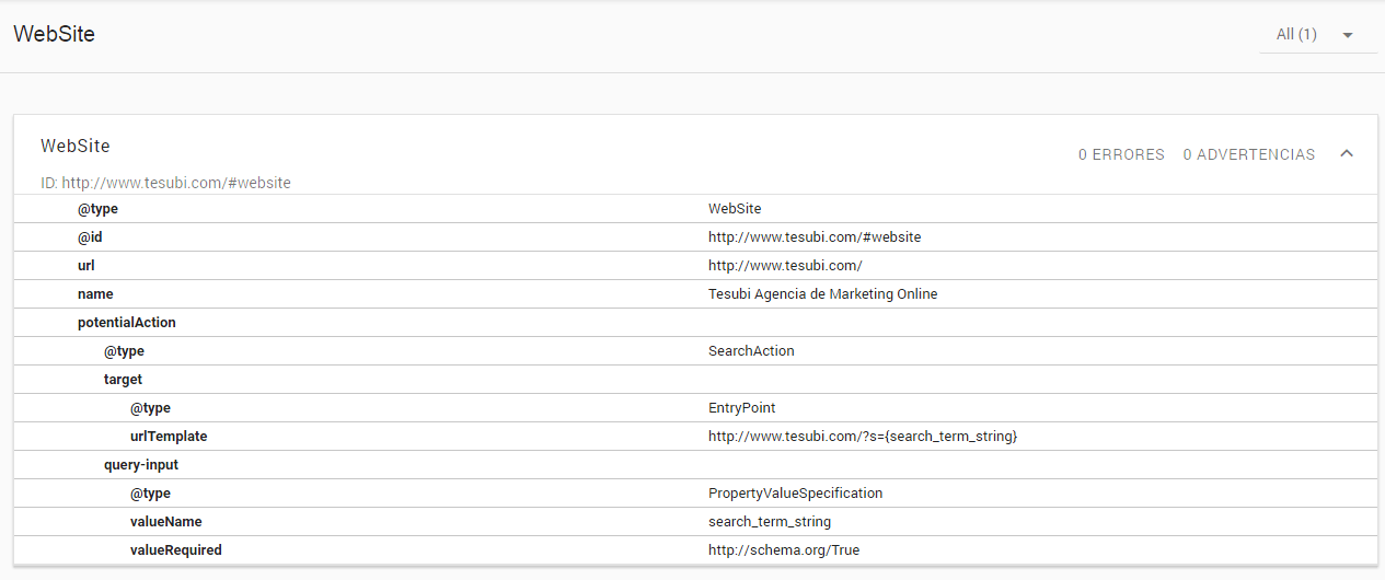 microdatos schema