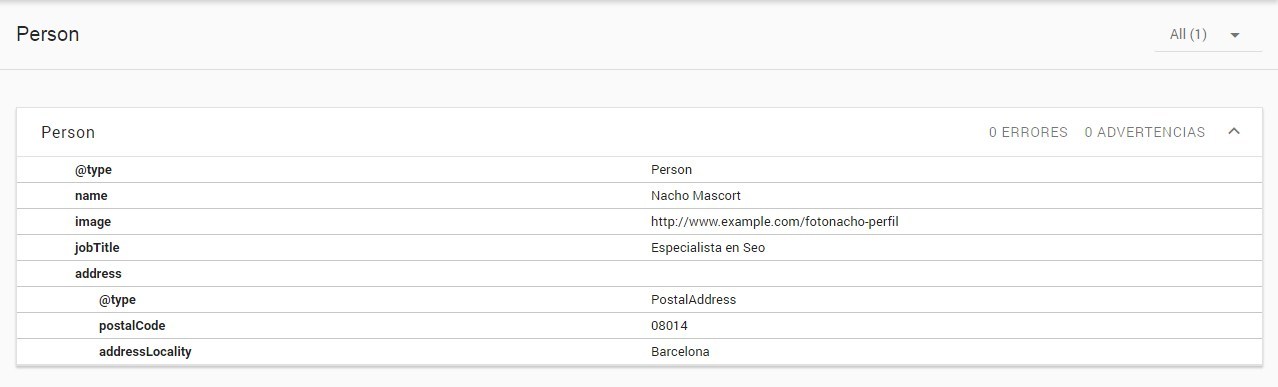 schema código correcto