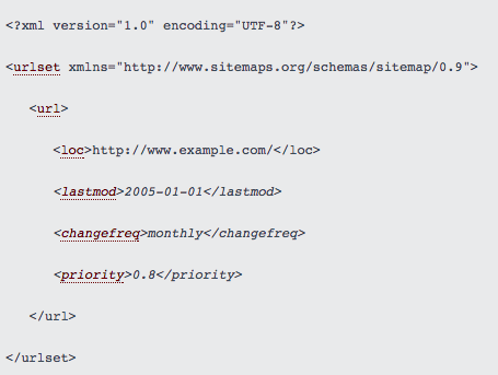 sitemap.xml
