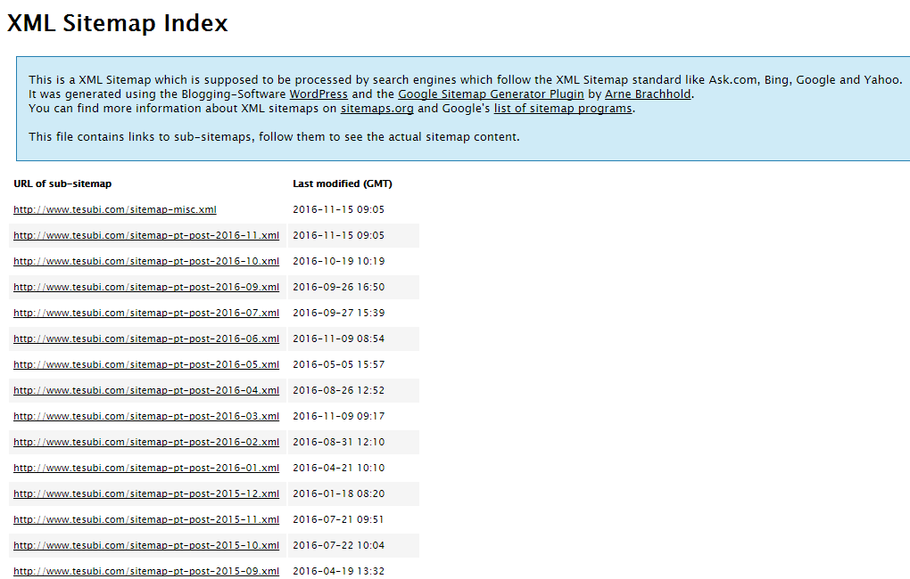 plugin xml sitemap para wordpress