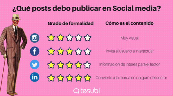 social media-tesubi