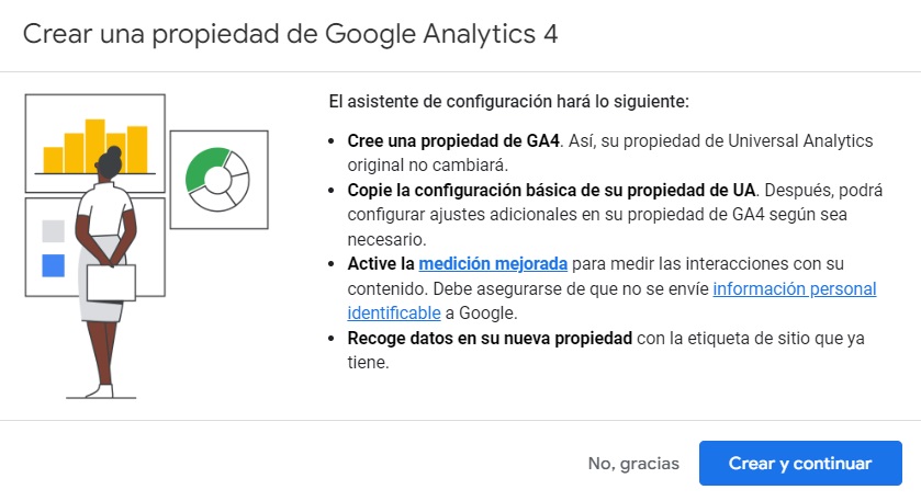 Google Analytics 4 como configurarlo