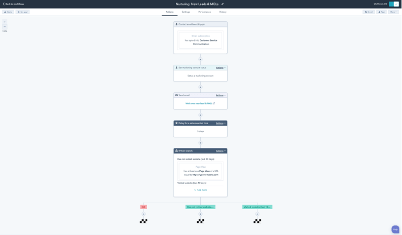 Hubspot